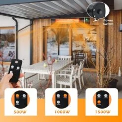 Costway Wall-Mounted Patio Heater 750W/1500W Infrared Heater With 9-Level Adjustable 24H Timer & Remote Control Black -Costway GUEST 0059d4e9 b83e 4e5d 8386 bba946e7ec19