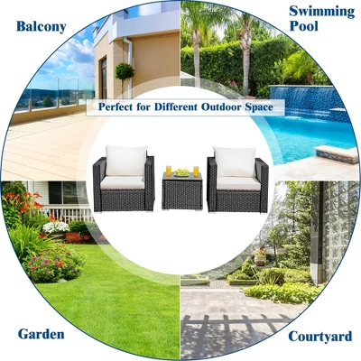Costway 3PCS Patio Wicker Furniture Set Conversation Rattan Sofa Set W/Cushion Garden 6 Costway 3PCS Patio Wicker Furniture Set Conversation Rattan Sofa Set W/Cushion Garden - Image 6