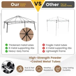 Costway 10x12 FT 2-Tier Patio Gazebo Canopy Netting Heavy-Duty Metal Easy-Setup Outdoor 16 Costway 10x12 FT 2-Tier Patio Gazebo Canopy Netting Heavy-Duty Metal Easy-Setup Outdoor -Costway GUEST 0b5d9395 734e 42d2 abab 53bdbcb47345