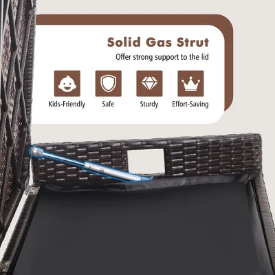 Costway 34 Gallon Patio Wicker Storage Deck Box W/Cushion Off White Backyard 6 Costway 34 Gallon Patio Wicker Storage Deck Box W/Cushion Off White Backyard - Image 6