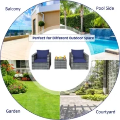 Costway 3 PC Patio Rattan Furniture Bistro Set Cushioned Sofa Chair Table WhiteNavy 15 Costway 3 PC Patio Rattan Furniture Bistro Set Cushioned Sofa Chair Table WhiteNavy -Costway GUEST 12f67bbf eaf5 489d 8994 a66da2a45898