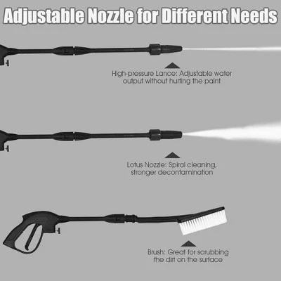 Costway 2030PSI Electric Pressure Washer Cleaner 1.7 GPM 1800W With Hose Reel Red 8 Costway 2030PSI Electric Pressure Washer Cleaner 1.7 GPM 1800W With Hose Reel Red - Image 8