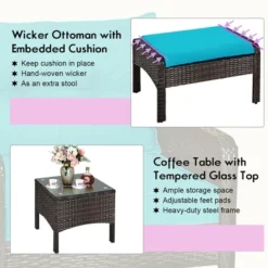 Costway 5 PCS Patio Rattan Furniture Set Sofa Ottoman Table Cushioned Turquoise -Costway GUEST 26edb298 b64c 4928 b1c0 919d89553b5d