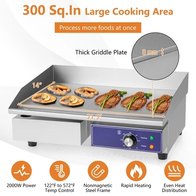 Costway 22'' Commercial Electric Griddle 110V 2000W Flat Top Countertop Grill 122℉-572℉ 7 Costway 22'' Commercial Electric Griddle 110V 2000W Flat Top Countertop Grill 122℉-572℉ - Image 7