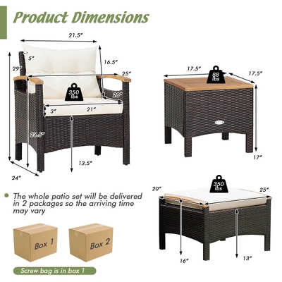 Costway 5PCS Patio Rattan Furniture Set Sofa Ottoman Cushioned Table W/Wood Top 9 Costway 5PCS Patio Rattan Furniture Set Sofa Ottoman Cushioned Table W/Wood Top - Image 9