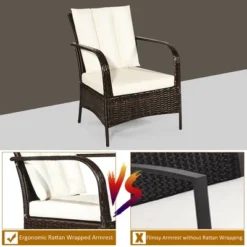 Costway 3 PCS Patio Rattan Furniture Set Coffee Table & 2 Rattan Chair W/White Cushions 13 Costway 3 PCS Patio Rattan Furniture Set Coffee Table & 2 Rattan Chair W/White Cushions -Costway GUEST 3a38a64c d0a2 4a0b a840 af4d681a76da