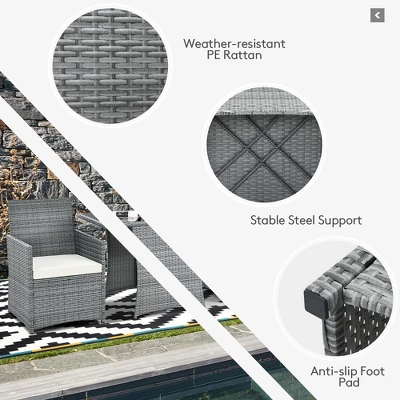 Costway 3PCS Patio Rattan Furniture Set Cushioned Sofa Armrest Garden WhiteRedNavyTurquoise 8 Costway 3PCS Patio Rattan Furniture Set Cushioned Sofa Armrest Garden WhiteRedNavyTurquoise - Image 8