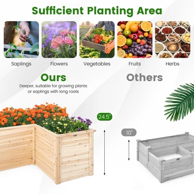 Costway 24'' L-Shaped Deep Root Planter Box Wooden Raised Garden Bed With Open-Ended Base 7 Costway 24'' L-Shaped Deep Root Planter Box Wooden Raised Garden Bed With Open-Ended Base - Image 7