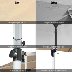 Costway 11' Patio Cantilever Offset Umbrella 360Degree Rotation Outdoor Tilt W/Base 15 Costway 11' Patio Cantilever Offset Umbrella 360Degree Rotation Outdoor Tilt W/Base -Costway GUEST 53e2e63a 5fa5 43e0 aac5 59eeeaafb8b3