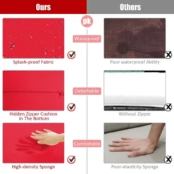 Costway 2PCS Patio Rattan Ottoman Cushioned Seat Foot Rest Furniture TurquoiseRedWhite 18 Costway 2PCS Patio Rattan Ottoman Cushioned Seat Foot Rest Furniture TurquoiseRedWhite -Costway GUEST 54934503 1eed 45a7 9d75 fbd076cd7dd5