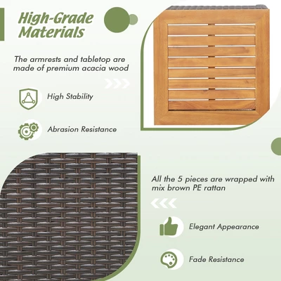 Costway 5PCS Patio Rattan Furniture Set Sofa Ottoman Cushioned Table W/Wood Top 7 Costway 5PCS Patio Rattan Furniture Set Sofa Ottoman Cushioned Table W/Wood Top - Image 7