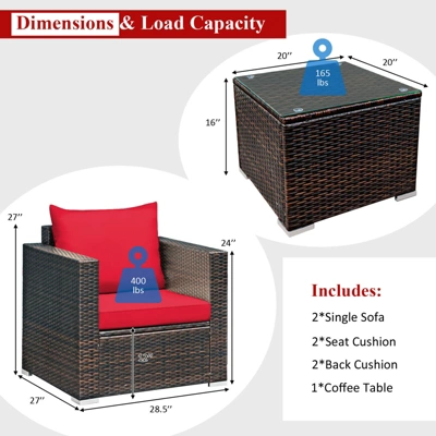 Costway 3PCS Patio Rattan Furniture Set Conversation Sofa Cushioned TurquoiseRed 4 Costway 3PCS Patio Rattan Furniture Set Conversation Sofa Cushioned TurquoiseRed - Image 4