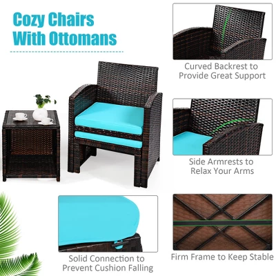 Costway 5PCS Patio Rattan Wicker Furniture Set Sofa Ottoman Cushion Turquoise 6 Costway 5PCS Patio Rattan Wicker Furniture Set Sofa Ottoman Cushion Turquoise - Image 6