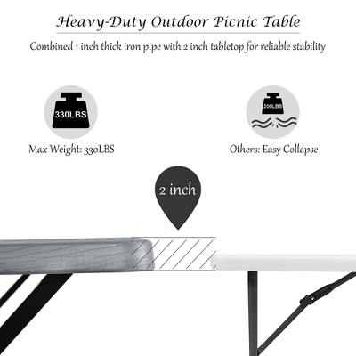 Costway Picnic Table Bench Set Outdoor Camping Backyard Garden Patio Party All Weather Gray/Green 5 Costway Picnic Table Bench Set Outdoor Camping Backyard Garden Patio Party All Weather Gray/Green - Image 5