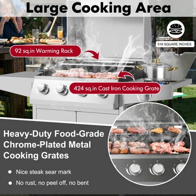 Costway 5-Burner Propane Gas BBQ Grill WithSide Burner,Thermometer,Prep Table 50000 BTU 5 Costway 5-Burner Propane Gas BBQ Grill WithSide Burner,Thermometer,Prep Table 50000 BTU - Image 5