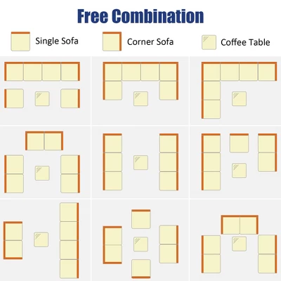 Costway 7PCS Patio Rattan Furniture Set Sectional Sofa Garden Navy Cushion 5 Costway 7PCS Patio Rattan Furniture Set Sectional Sofa Garden Navy Cushion - Image 5