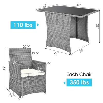 Costway 3PCS Patio Rattan Furniture Set Cushioned Sofa Armrest Garden WhiteRedNavyTurquoise 3 Costway 3PCS Patio Rattan Furniture Set Cushioned Sofa Armrest Garden WhiteRedNavyTurquoise - Image 3