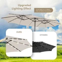 Costway Outdoor 15' Double-Sided Patio Umbrella 48 Solar LED Lights Crank & Base -Costway GUEST a502f748 61fc 412a a5be 42d00cf5cb49