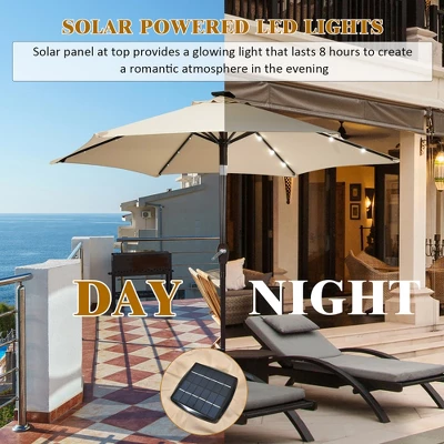 Costway 9' Solar LED Lighted Patio Market Umbrella Tilt Adjustment Crank Lift 3 Costway 9' Solar LED Lighted Patio Market Umbrella Tilt Adjustment Crank Lift - Image 3