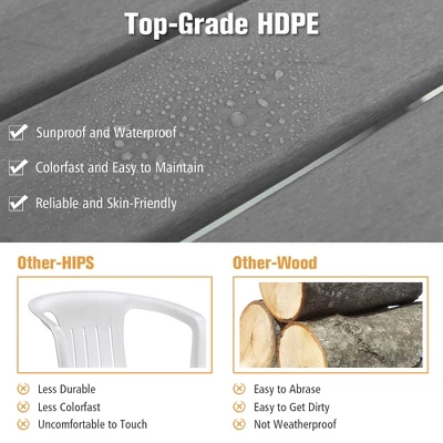 Costway Patio Rocking Chair All-Weather HDPE Rocker High Back Porch WhiteGreyTurquoise 6 Costway Patio Rocking Chair All-Weather HDPE Rocker High Back Porch WhiteGreyTurquoise - Image 6