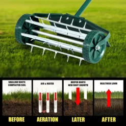 Costway 18-inch Rolling Lawn Aerator Rotary Push Tine Spike Soil Aeration W/Fender -Costway GUEST c2e01df5 8095 4a41 a86e 7d89e0aad79e