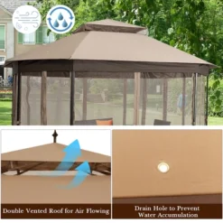 Costway 10' X 12' Octagonal Patio Gazebo Canopy Shelter Double Top W/Netting Sidewalls -Costway GUEST c9e2d690 e547 45ff 96cc 54f756c6a260