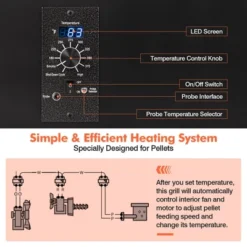 Costway Electric Wood Pellet Grill And Smoker Tabletop W/ Temperature Probe -Costway GUEST cdfae0b8 d8cc 4c4e b470 7b0f09086144