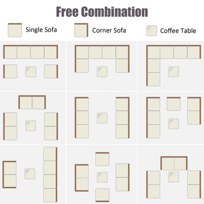 Costway 7PCS Patio Rattan Furniture Set Sectional Sofa Garden Gray Cushion 5 Costway 7PCS Patio Rattan Furniture Set Sectional Sofa Garden Gray Cushion - Image 5