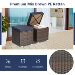 Costway 2PCS Patio Rattan Ottomans Seat Side Table Storage Box Footstool W/Cushions Navy -Costway GUEST da51c150 dd90 43b5 907b 318ab58f8a83