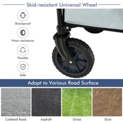 Costway Folding Collapsible Wagon Utility Camping Cart W/Wheels & Adjustable Handle RedGreyNavy -Costway GUEST ddca2638 b4a0 4371 bde1 4e8dc11ed079