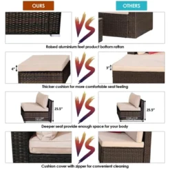 Costway 5PCS Patio Rattan Furniture Set Sectional Conversation W/Beige Cushion -Costway GUEST eedd1854 553b 4f2d 9fcf 5c9dd935fff4 1