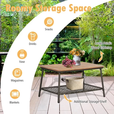 Costway 5PCS Patio Rattan Furniture Set Cushioned Sofa Armrest Wooden Tabletop 4 Costway 5PCS Patio Rattan Furniture Set Cushioned Sofa Armrest Wooden Tabletop - Image 4