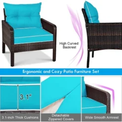Costway 5 PCS Patio Rattan Furniture Set Sofa Ottoman Table Cushioned Turquoise -Costway GUEST fbcc8481 8f86 4623 a3aa b65fbde25d88