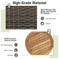 Costway Patiojoy 3PCS Patio Rattan Furniture Set Cushioned Sofas Wood Table Top W/Shelf -Costway GUEST fbda563c 2feb 4ffc 949a 623eaf952348